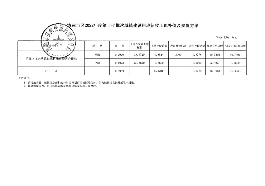 1_頁(yè)面_5.jpg