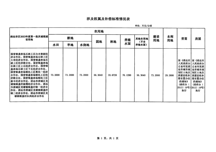 1_頁(yè)面_5.jpg