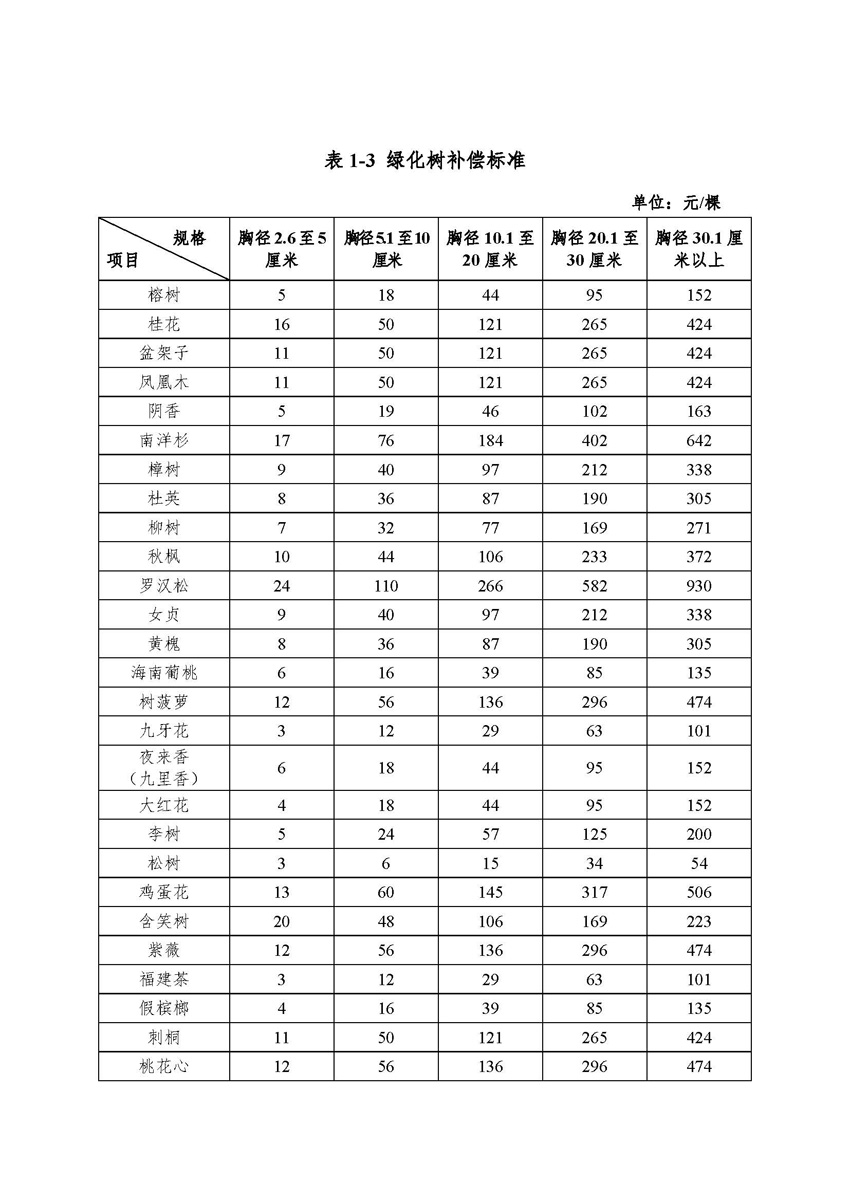 1_頁(yè)面_05.jpg