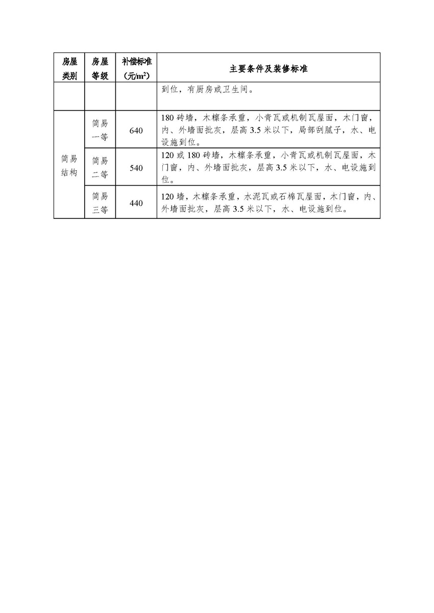 1_頁(yè)面_11.jpg