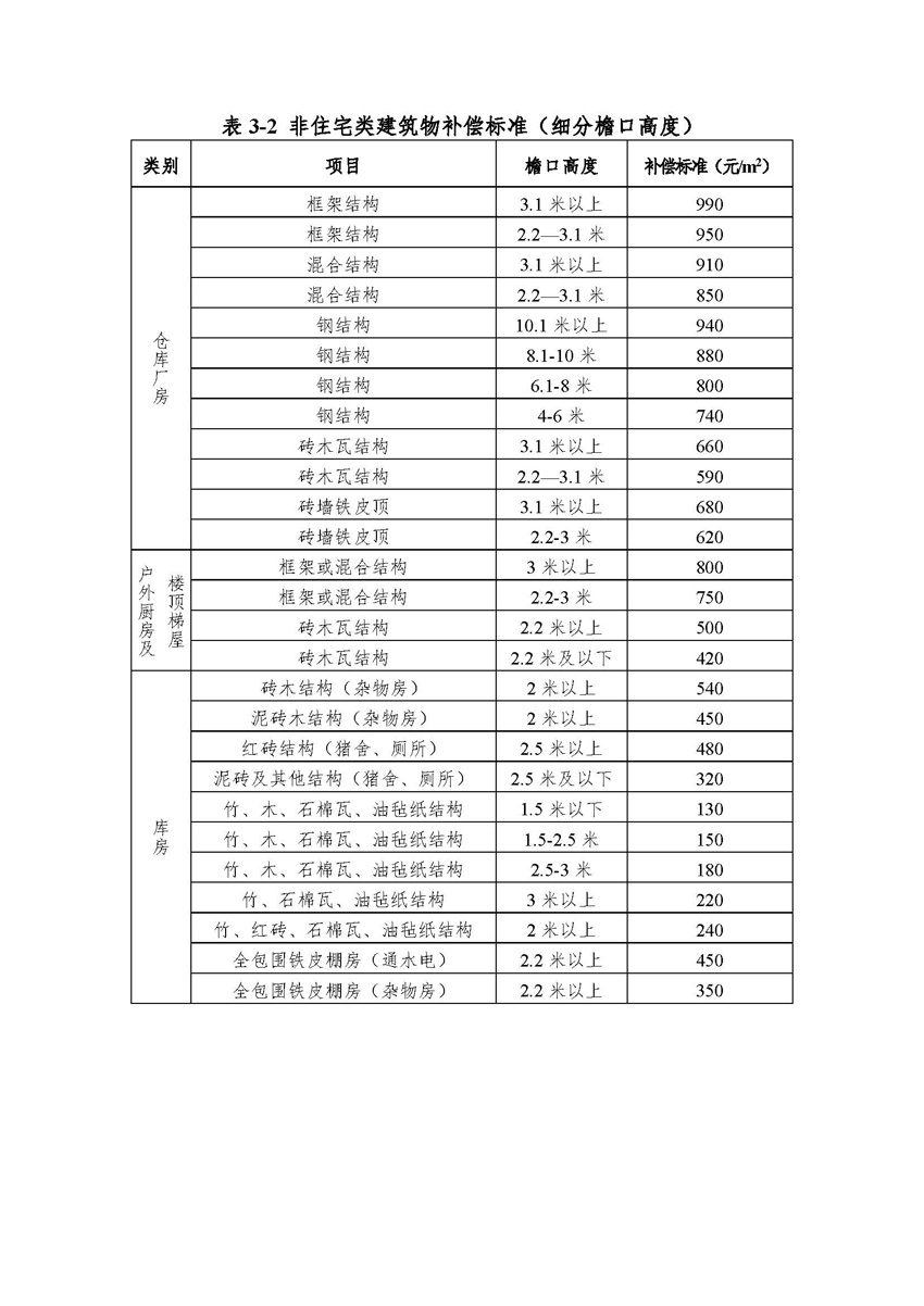 1_頁(yè)面_12.jpg