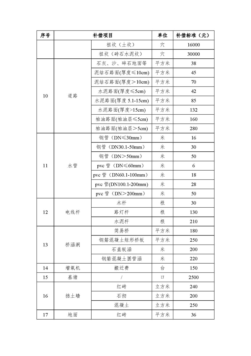 1_頁(yè)面_14.jpg